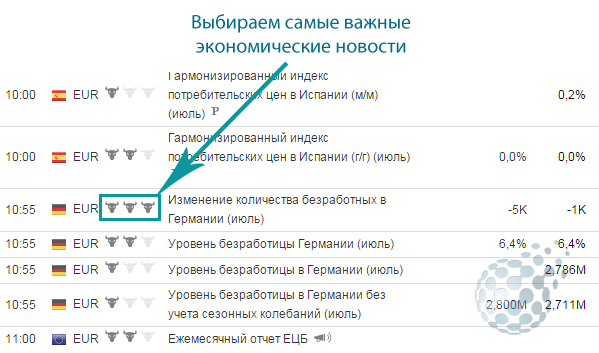 Важные новости для ТС